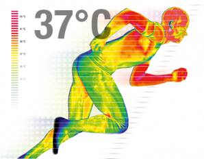 HyperKewl Tied to Performance Improvement #2 - The Impact on Body Temperature