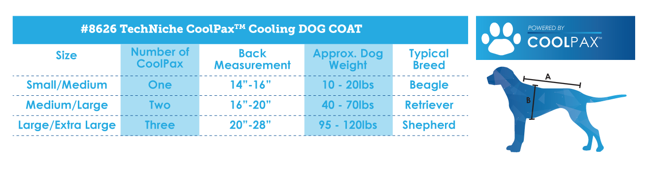 8626 CoolPax Dog Coat Size Chart